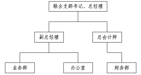 微信截圖_20221206144555.png 微信截圖_20221206144555.png